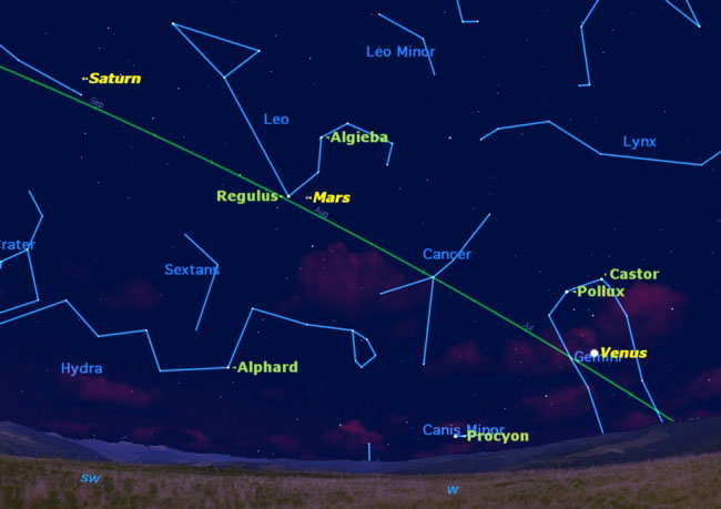 Planet Triple Play: Saturn, Mars and Venus Appear Together
